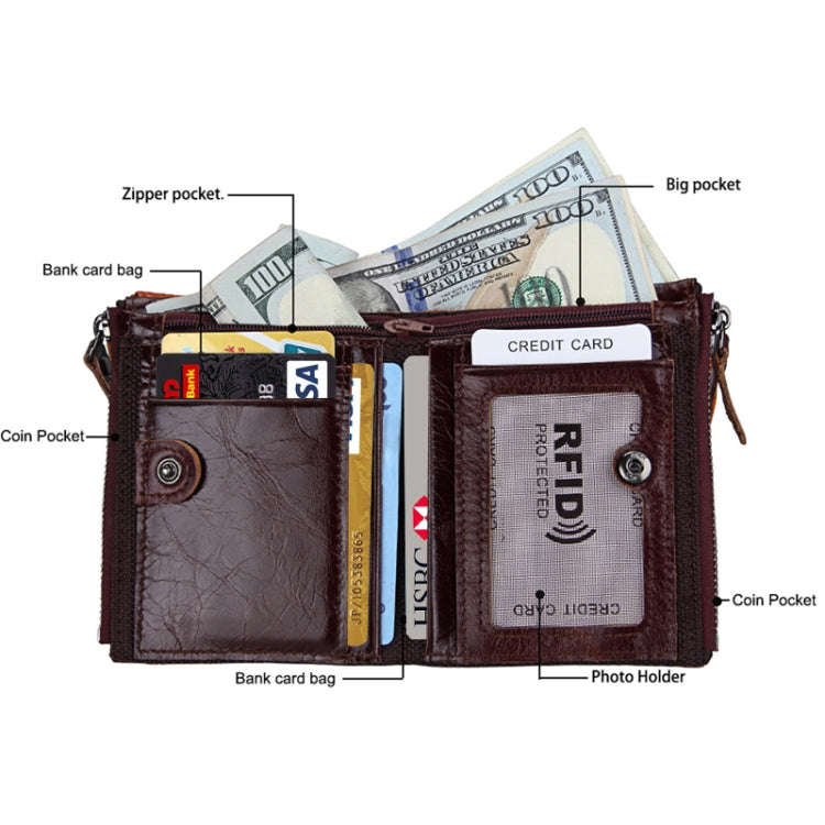 Genuine Cowhide Leather Crazy Horse Texture Dual Zipper Short Style Card Holder Wallet RFID Block...