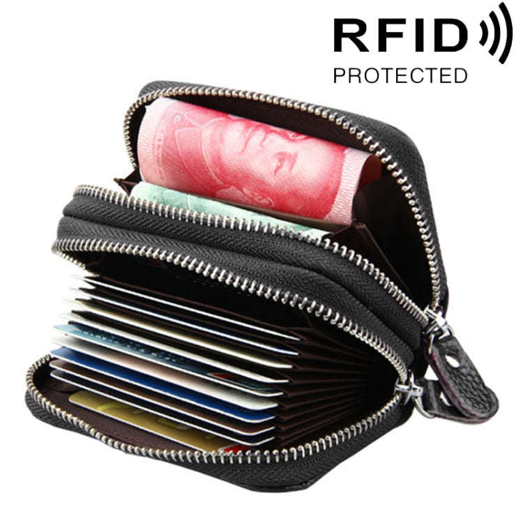 Genuine Leather Dual Layer Zipper Card Holder Wallet RFID Blocking Purse, Size: 10.5x7.0x4.0cm(Co...