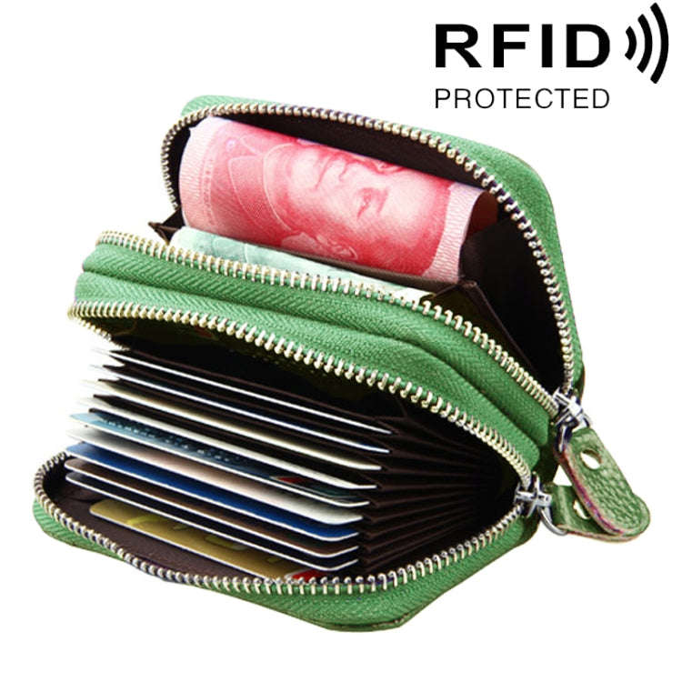 Genuine Leather Dual Layer Zipper Card Holder Wallet RFID Blocking Purse, Size: 10.5x7.0x4.0cm(Gr...