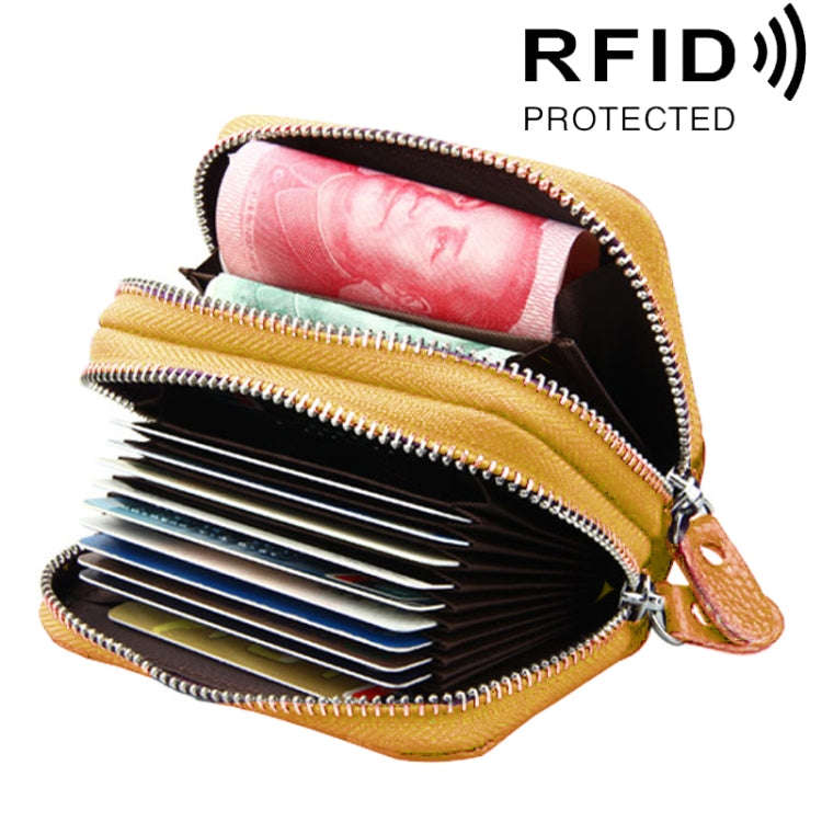 Genuine Leather Dual Layer Zipper Card Holder Wallet RFID Blocking Purse, Size: 10.5x7.0x4.0cm(Ye...