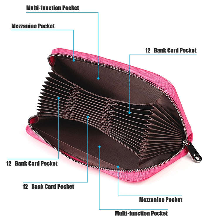 KB196 Top-grain Leather Large Capacity Multi-function 36-Bit Anti-magnetic RFID Organ Card Packag...