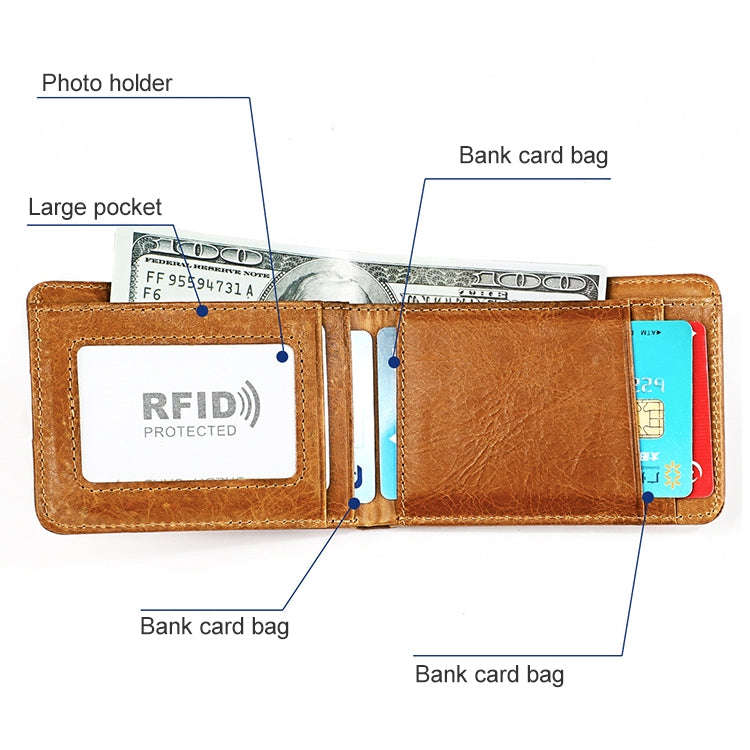 KB186 Antimagnetic RFID Mini Crazy Horse Texture Leather Billfold Card Wallet for Men and Women(Y...