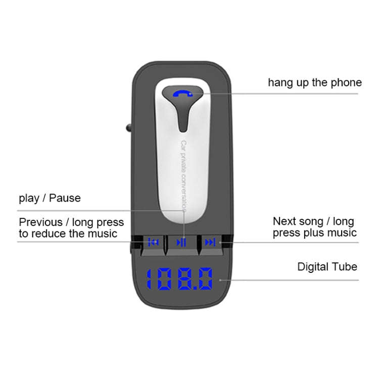 ER9 2 in 1 Hands-Free Calling Car Kit Wireless Bluetooth Headset Dual USB Charger FM Transmitter ...