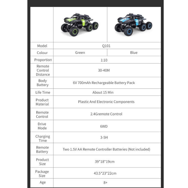 JJR/C Q101 1:10 2.4G 6 Drive Remote Control Car Off-Road Vehicles(Green)