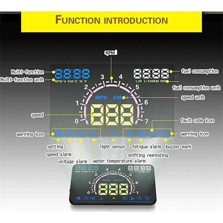 E350 5.8 inch Car HUD / OBD2 Vehicle-mounted Gator Automotive Head Up Display Security System wit...