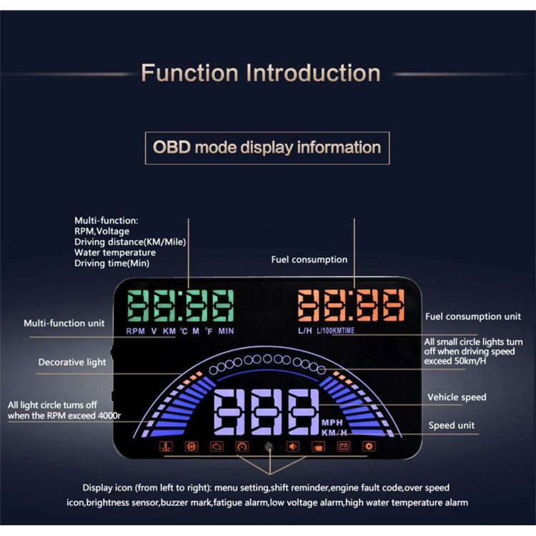 S7 5.8 inch Car GPS HUD / OBD2 Vehicle-mounted Gator Automotive Head Up Display Security System w...