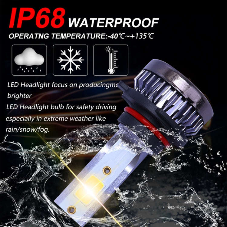 2 PCS 9005 DC9-36V / 36W / 3000K / 6000LM IP68 Car / Motorcycle Mini COB LED Headlight Lamps / Fo...