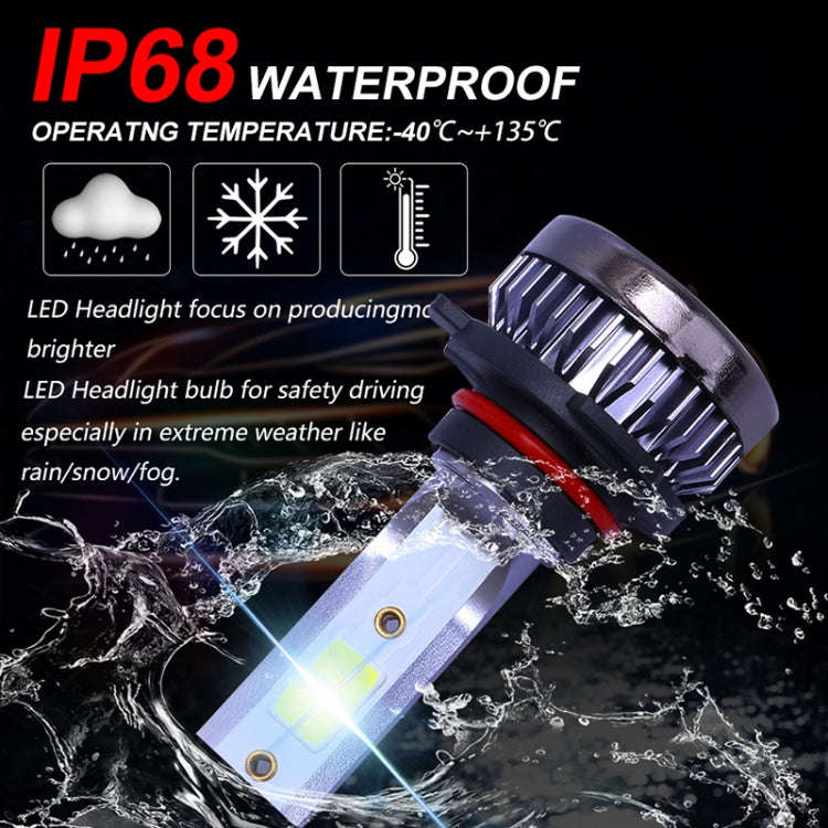 2 PCS H7 DC9-36V / 36W / 8000K / 6000LM IP68 Car / Motorcycle Mini COB LED Headlight Lamps / Fog ...