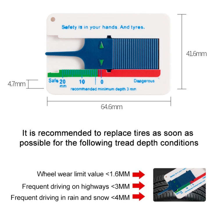 2pcs 0-20mm Plastic Tread Plan Refinding Rounds Refinding Outcome Exists Tread Tablets Plastic Ti...