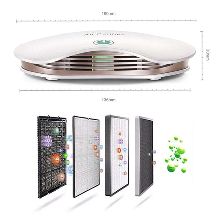 BL-001 Car / Household Smart Touch Control Air Purifier Negative Ions Air Cleaner(White)