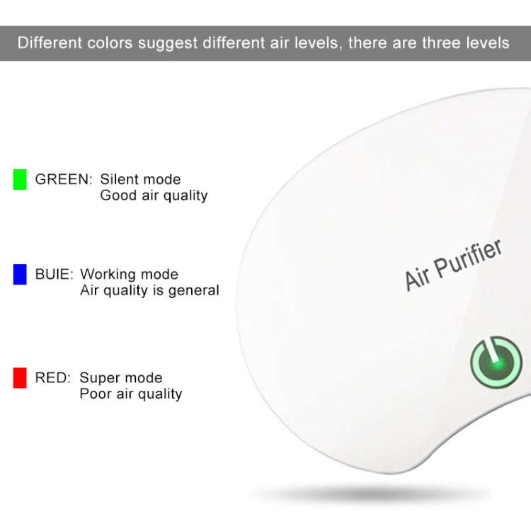 BL-001 Car / Household Smart Touch Control Air Purifier Negative Ions Air Cleaner(White)