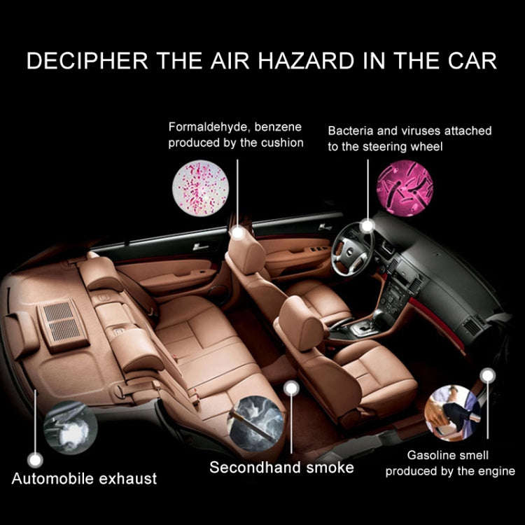 MC-CZ001 Car / Household Smart Touch Control Air Purifier Negative Ions Air Cleaner(White)