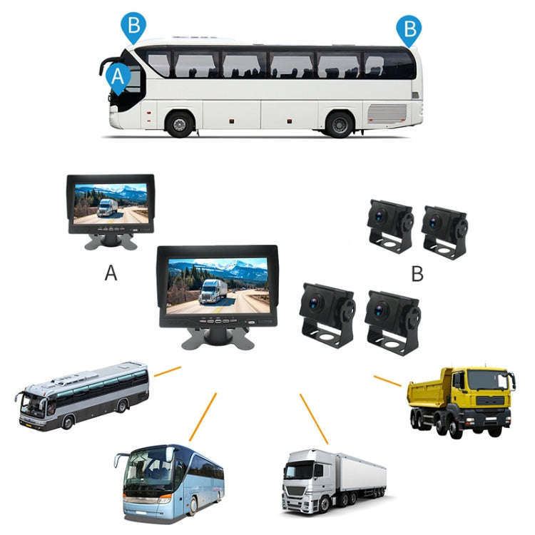 PZ612-2AHD IP67 120 Degree Car AHD 1080P 2 Megapixels 7 inch Front and Rear Double Recording 2 Wa...