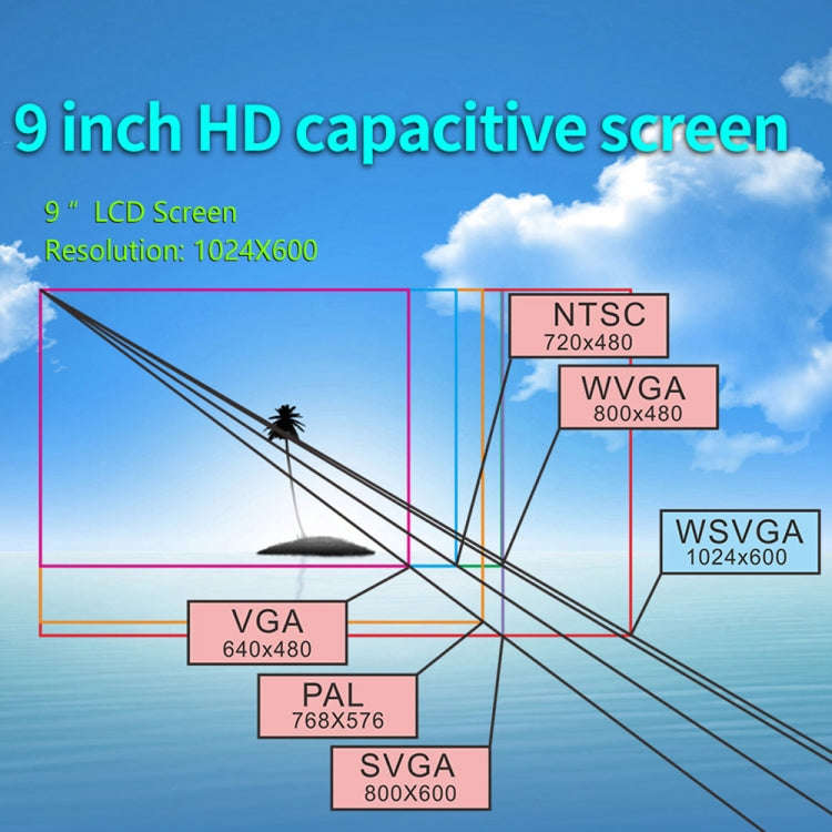 9093 HD 9 inch Car Android 8.1 Radio Receiver MP5 Player for Volkswagen, Support FM & Bluetooth &...