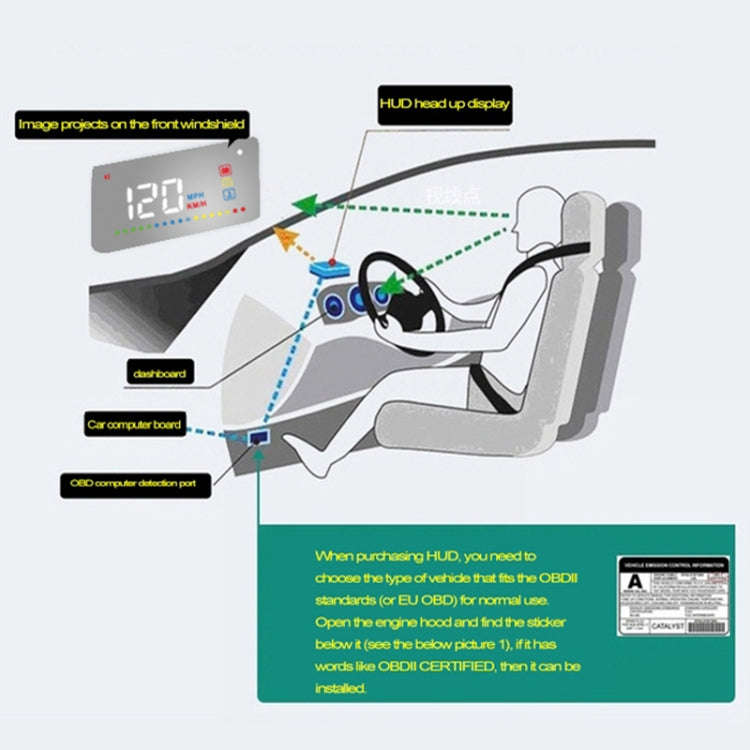 A200 OBD2 3.5 inch Vehicle-mounted Head Up Display Security System, Support Car Speed / Engine Re...