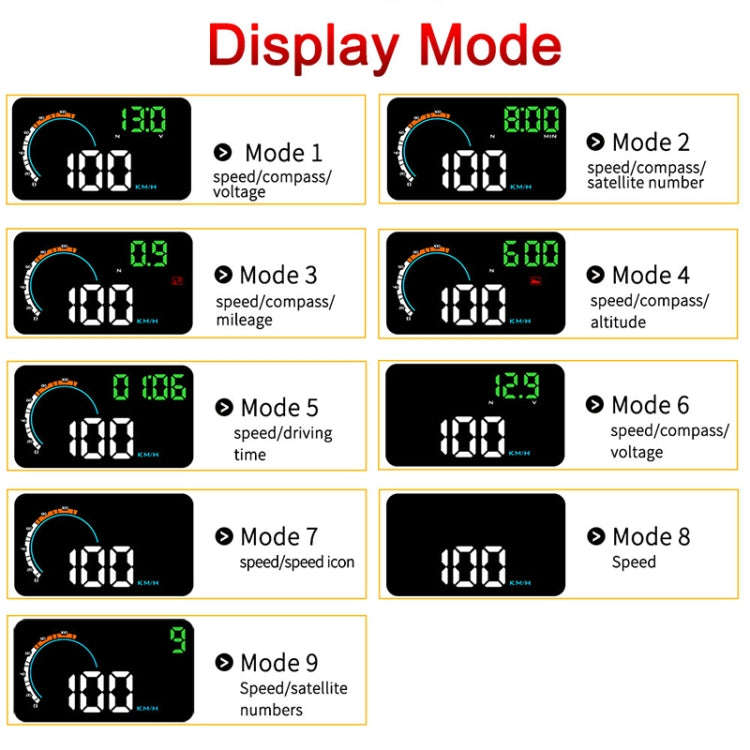 Q5 GPS 4 inch Vehicle-mounted Head Up Display Security System, Support Running Speed & Direction ...