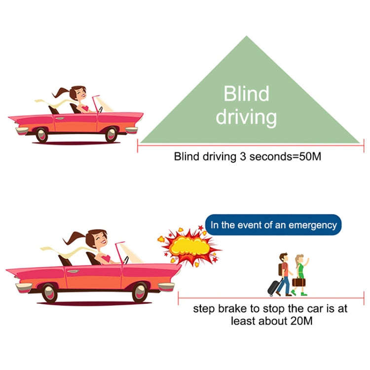 Q5 GPS 4 inch Vehicle-mounted Head Up Display Security System, Support Running Speed & Direction ...
