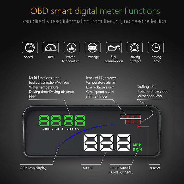 P9 HUD 3.6 inch Car OBD2 Smart Digital Meter with Multi-color, Speed & RPM & Water Temperature & ...
