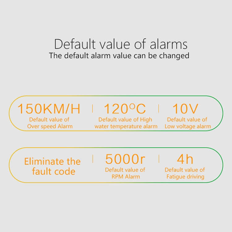 P9 HUD 3.6 inch Car OBD2 Smart Digital Meter with Multi-color, Speed & RPM & Water Temperature & ...