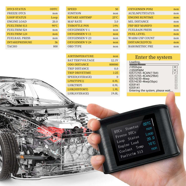 P10 HUD 2.2 inch Car OBD2 Smart Digital Meter with TFT LCD Multi-color, Speed & RPM & Water Tempe...