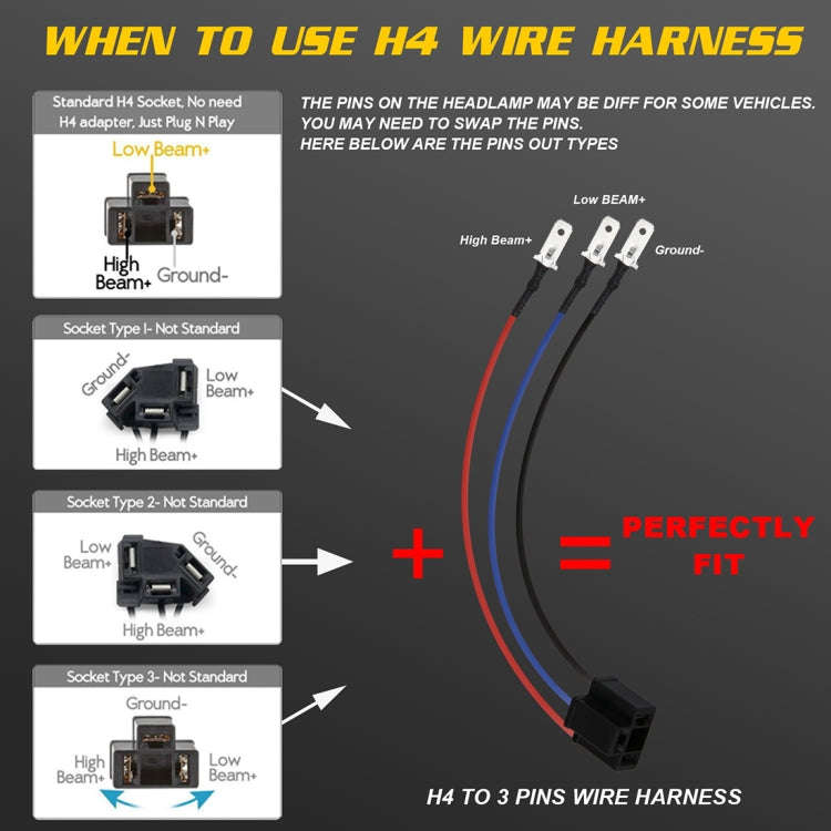 7 inch H4 DC 9V-30V 3000LM 6000K 30W IP67 8LED Lamp Beads Car Square Shape LED Headlight Lamps fo...