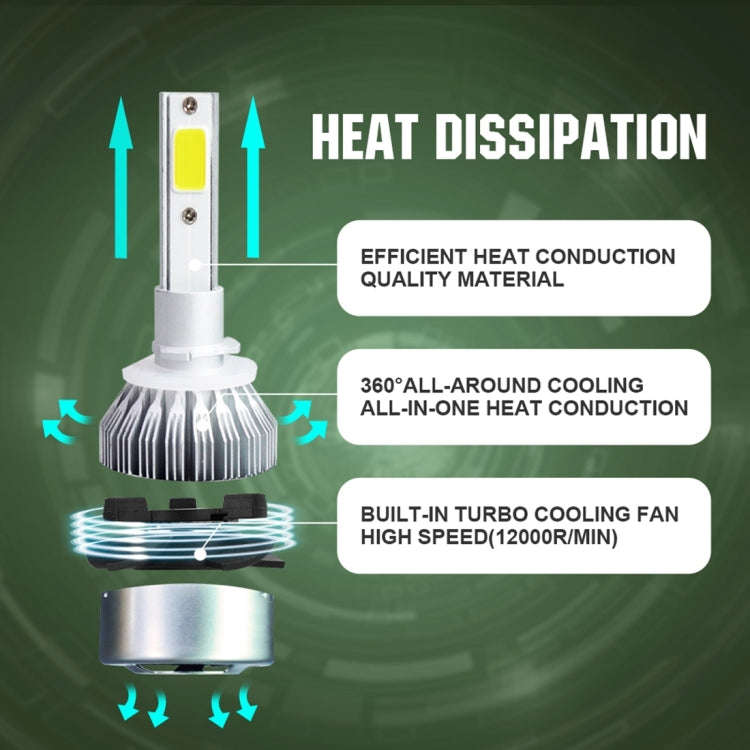 2pcs 880/881 18W 1800LM 6000K Waterproof IP68 Car Auto LED Headlight with 2 COB LED Lamps, DC 9-3...