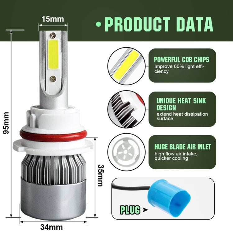 2pcs 9004 18W 1800LM 6000K Waterproof IP68 Car Auto LED Headlight with 2 COB LED Lamps, DC 9-36V(...