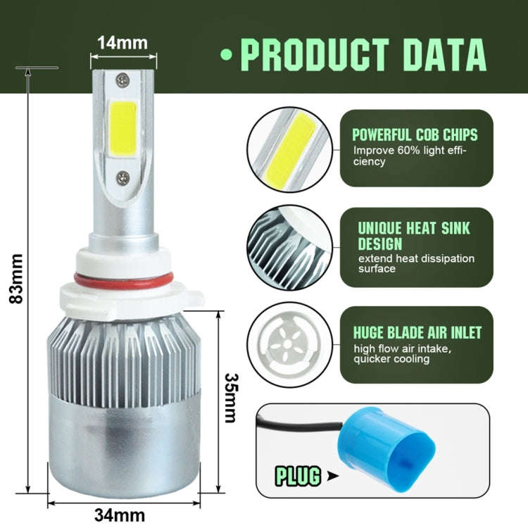 2pcs 9005 18W 1800LM 6000K Waterproof IP68 Car Auto LED Headlight with 2 COB LED Lamps, DC 9-36V(...