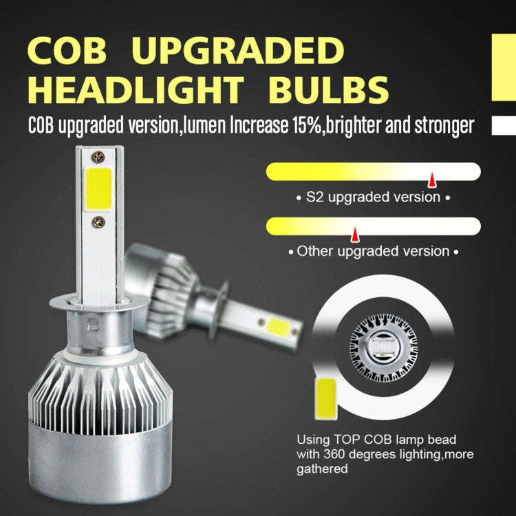 2pcs H1 18W 1800LM 6000K Waterproof IP68 Car Auto LED Headlight with 2 COB LED Lamps, DC 9-36V(Wh...
