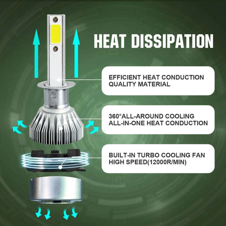 2pcs H1 18W 1800LM 6000K Waterproof IP68 Car Auto LED Headlight with 2 COB LED Lamps, DC 9-36V(Wh...