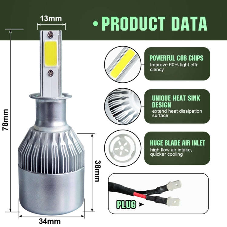 2pcs H3 18W 1800LM 6000K Waterproof IP68 Car Auto LED Headlight with 2 COB LED Lamps, DC 9-36V(Wh...