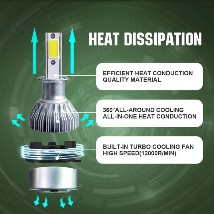 2pcs H3 18W 1800LM 6000K Waterproof IP68 Car Auto LED Headlight with 2 COB LED Lamps, DC 9-36V(Wh...