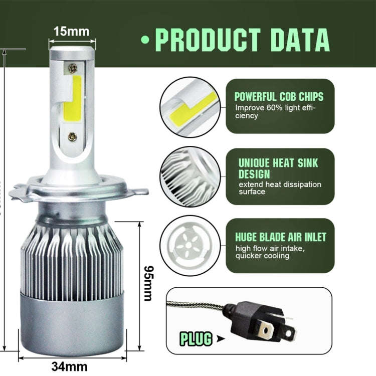 2pcs H4 18W 1800LM 6000K Waterproof IP68 Car Auto LED Headlight with 2 COB LED Lamps, DC 9-36V(Wh...