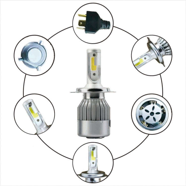 2pcs H4 18W 1800LM 6000K Waterproof IP68 Car Auto LED Headlight with 2 COB LED Lamps, DC 9-36V(Wh...