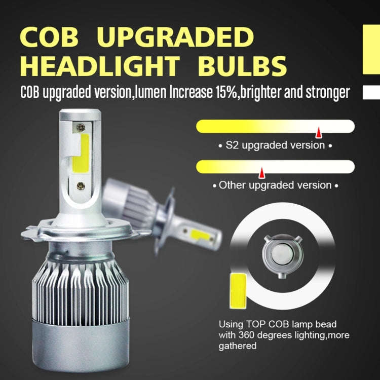 2pcs H4 18W 1800LM 6000K Waterproof IP68 Car Auto LED Headlight with 2 COB LED Lamps, DC 9-36V(Wh...