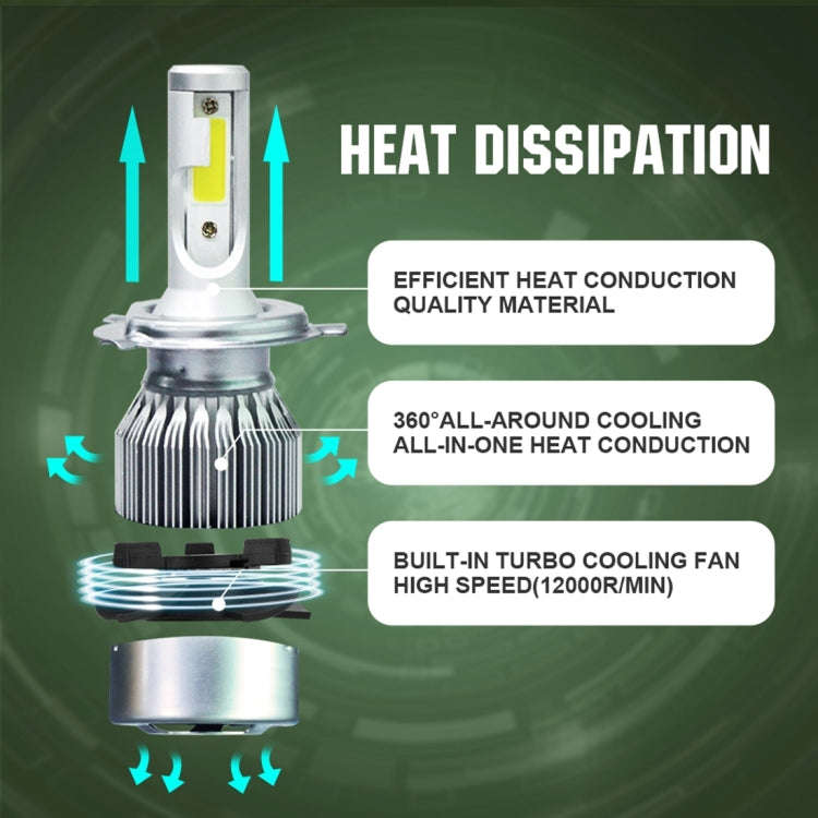 2pcs H4 18W 1800LM 6000K Waterproof IP68 Car Auto LED Headlight with 2 COB LED Lamps, DC 9-36V(Wh...