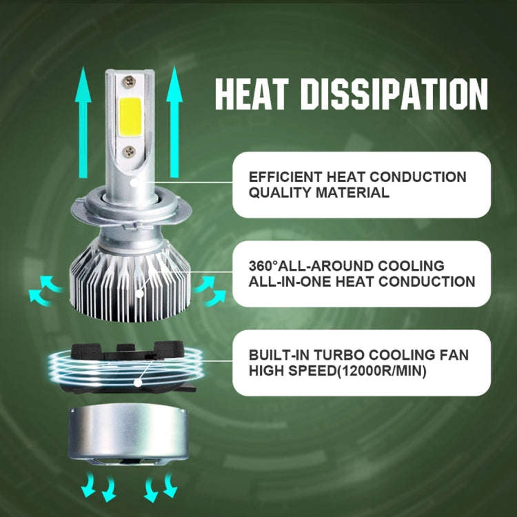2pcs H7 18W 1800LM 6000K Waterproof IP68 Car Auto LED Headlight with 2 COB LED Lamps, DC 9-36V(Wh...