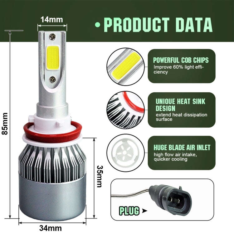 2pcs H8/H11 18W 1800LM 6000K Waterproof IP68 Car Auto LED Headlight with 2 COB LED Lamps, DC 9-36...