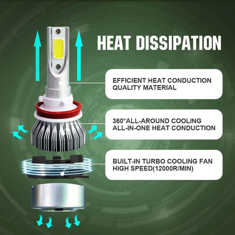 2pcs H8/H11 18W 1800LM 6000K Waterproof IP68 Car Auto LED Headlight with 2 COB LED Lamps, DC 9-36...