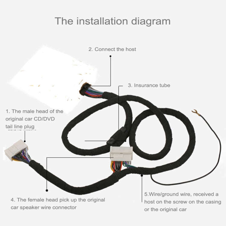 Car Radio DVD GPS DSP Ampplified Audio Extension Power Cable Wiring, Cable Length: 1.5m, For Volk...