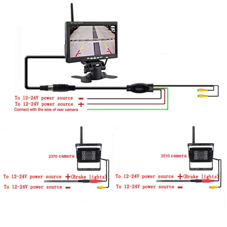 PZ-607-W-2  2 Monitor Security Cameras 2.4GHz Wireless Vehicle, Infrared Night Vision Rear View C...
