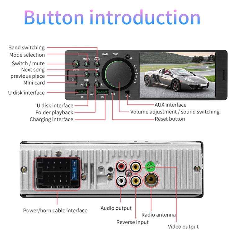 7805 4.1 inch Universal Car Radio Receiver MP5 Player, Support FM & Bluetooth & TF Card with Remo...
