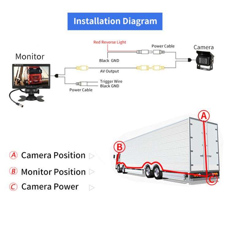 PZ-708 7.0 inch TFT LCD Car Rearview Monitor with Stand and Remote Control