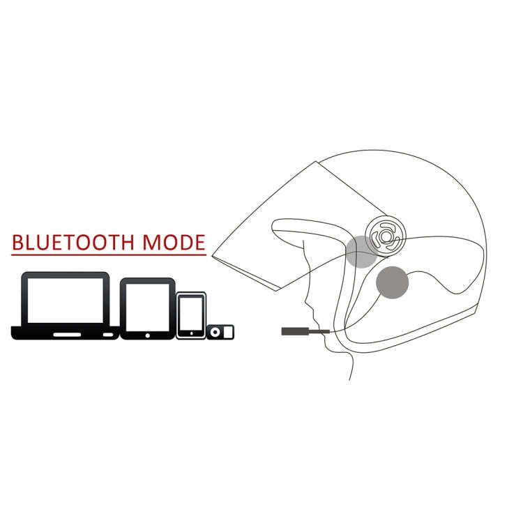 Universal Helmet Wireless Bluetooth Headset Motorcycle Interphone