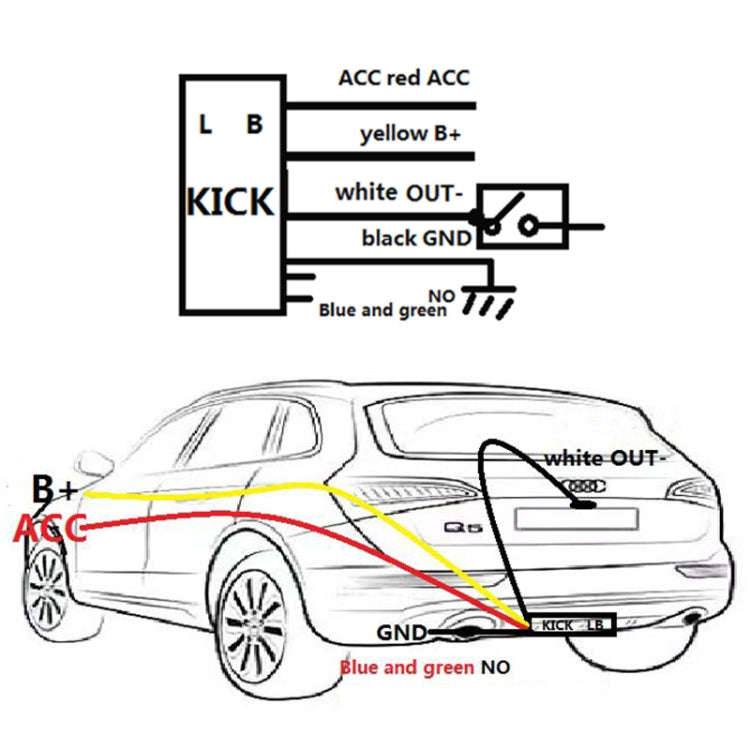 IP67 Waterproof 9-24V Car Keyless-Go Automatic Sensor System Smart Trunk Opener