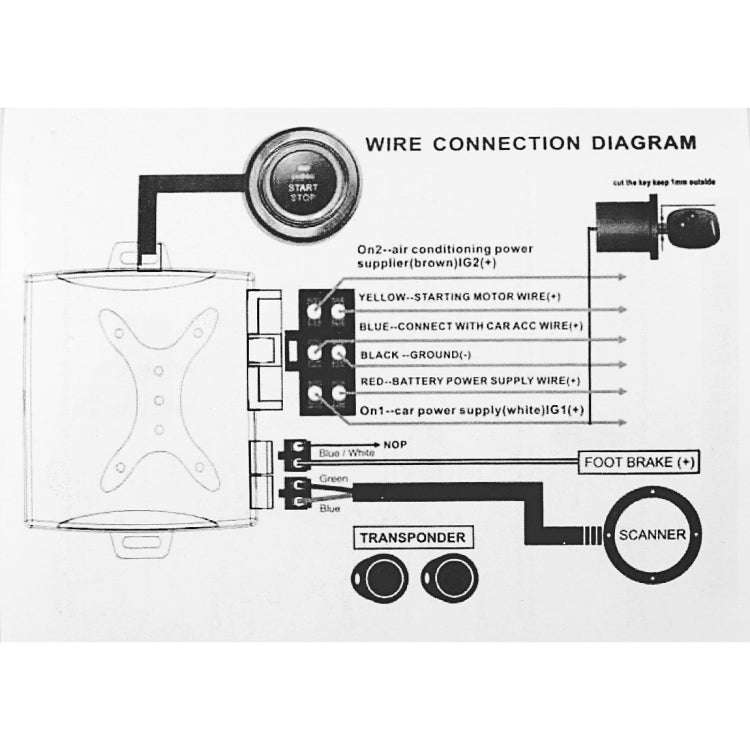 Smart Car Switch Car Engine Start Stop Switch Car Push Start Switch, with RFID Alarm System, Blue...