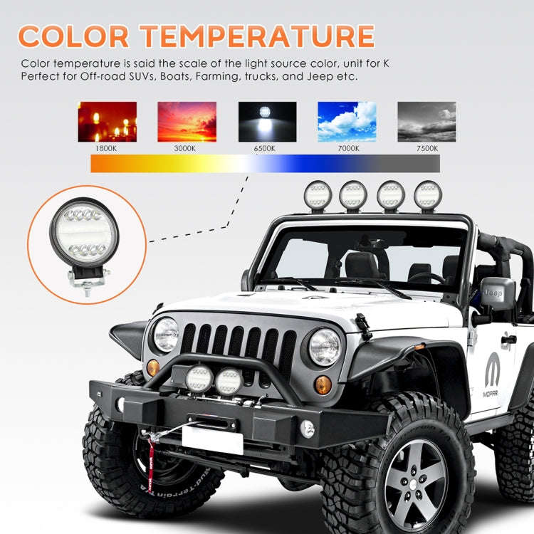 2 PCS 4 inch 15W Spot / Flood Light White Light Round-Shaped Waterproof Car SUV Work Lights Spotl...