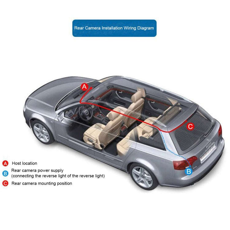 4.0 inch IPS Screen 5.0 Mega Pixels 170 Degrees Wide Angle Full HD 1080P 3 Channels Video Car DVR...