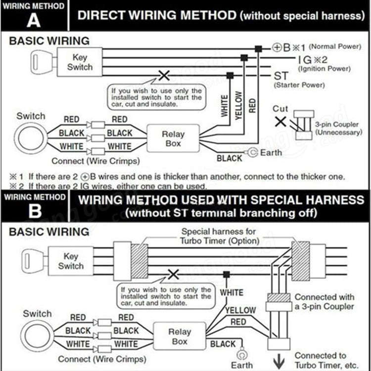 One-button Start Starter Switch with Illumination Engine Start Pivot Illumination Starter with Re...