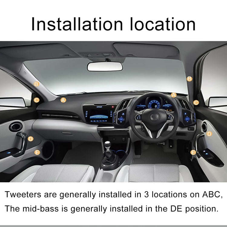 2 PCS CQS-68 20W 105dB Car Dome Tweeter Audio Loudspeaker Treble Speaker